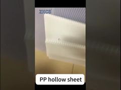 Scopri la Versatilità dei Fogli Forati in PP nel Packaging